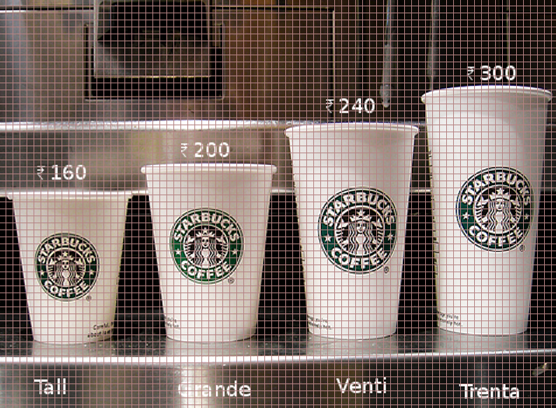 starbucks coffee sizes